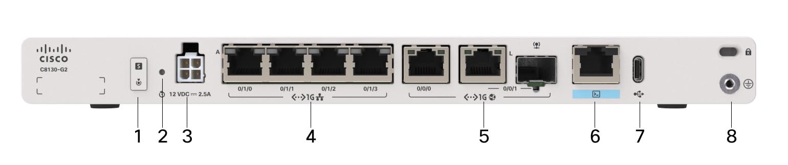 Cisco C8130-G2 6x 1G Ethernet Secure Router, 1.9Gbps