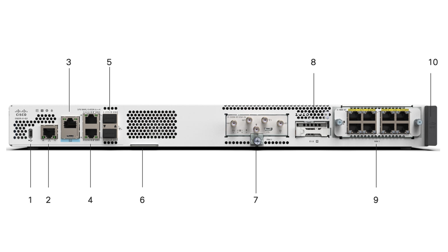 Cisco C8235-E-G2 2x 10G SFP+ 2x 2.5G mGig Secure Router, 19Gbps