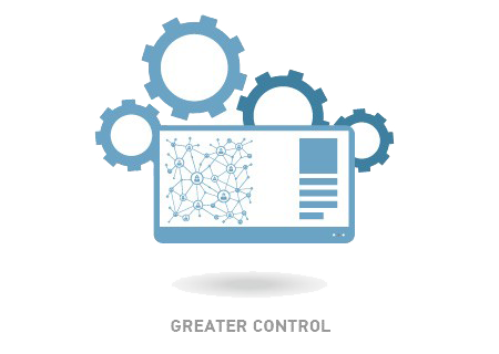 Greater control over the development of enhanced network services