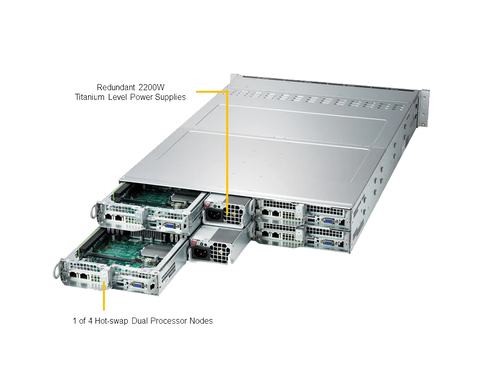 2U Twin Dual Socket Rackmount Server for HPC, Big Data, Liquid Cooling with 3rd Gen Intel Xeon Scalable Processor