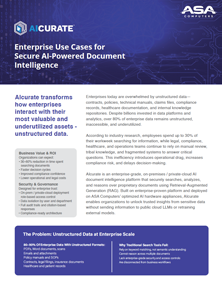 AIcurate White Paper