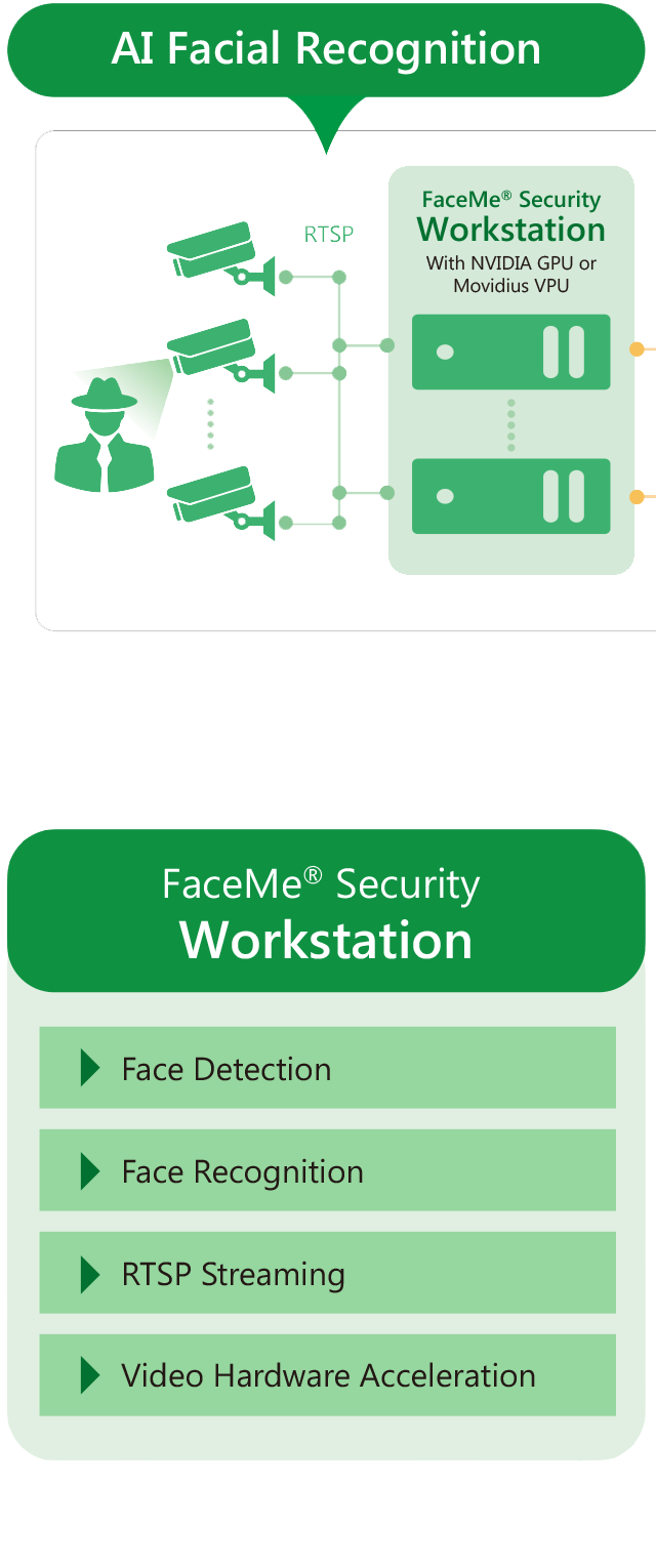 Security_1
