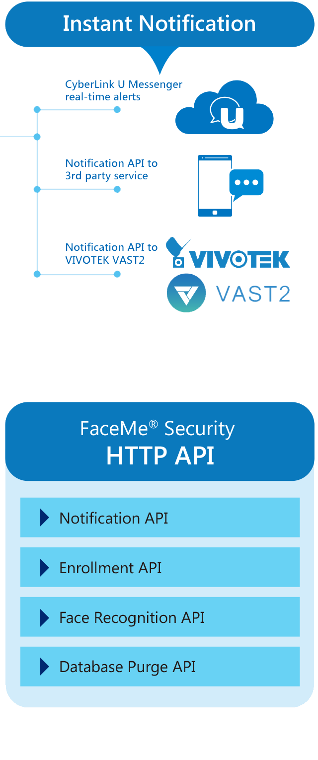 Security_3