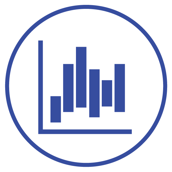 High Frequency Trading