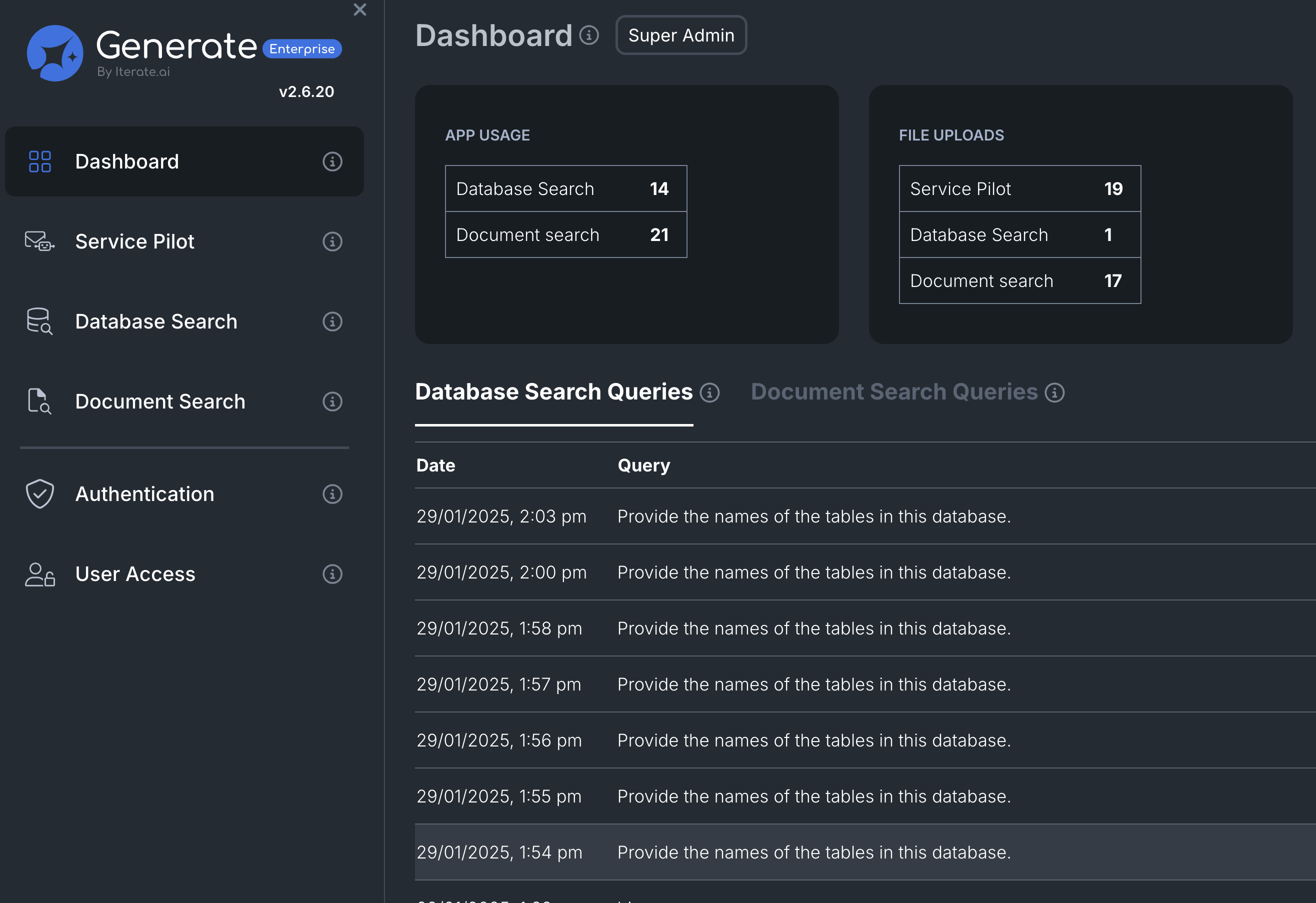 Dashboard Overview